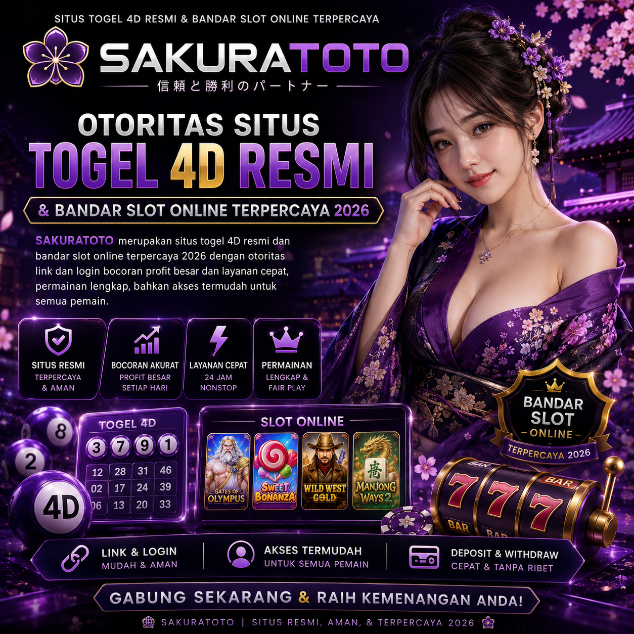 Situs Togel 4D